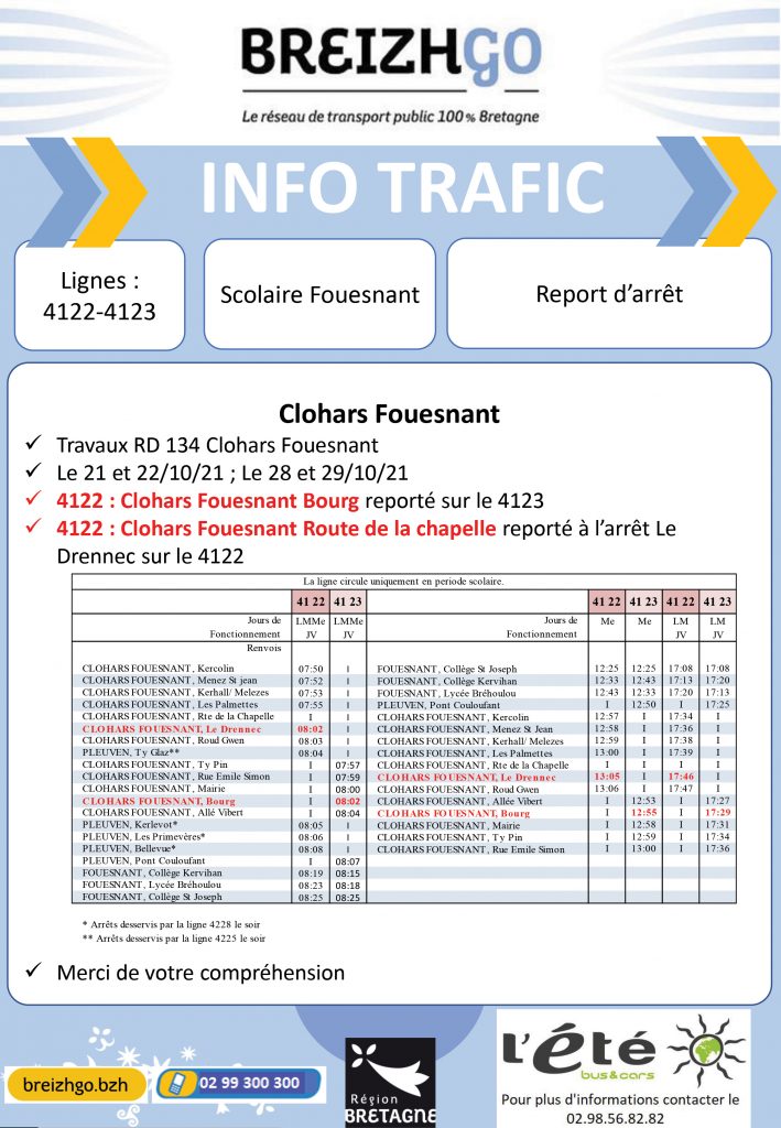 En raison de travaux sur la route départementale 134 à Clohars Fouesnant, nous reportons les arrêts des lignes Breizhgo 4122 et 4123