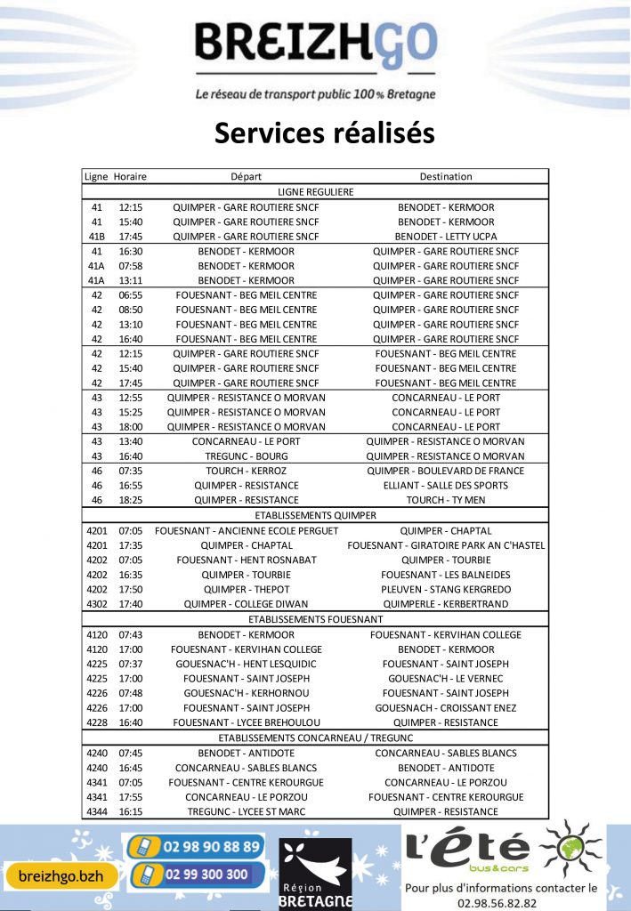 Mouvement social : Liste des services de transport desservis pendant les grèves